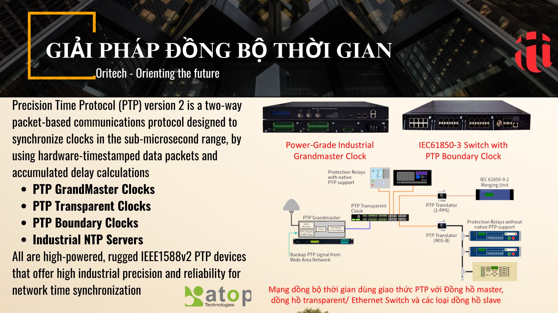 giai-phap-dong-bo-thoi-gian-1