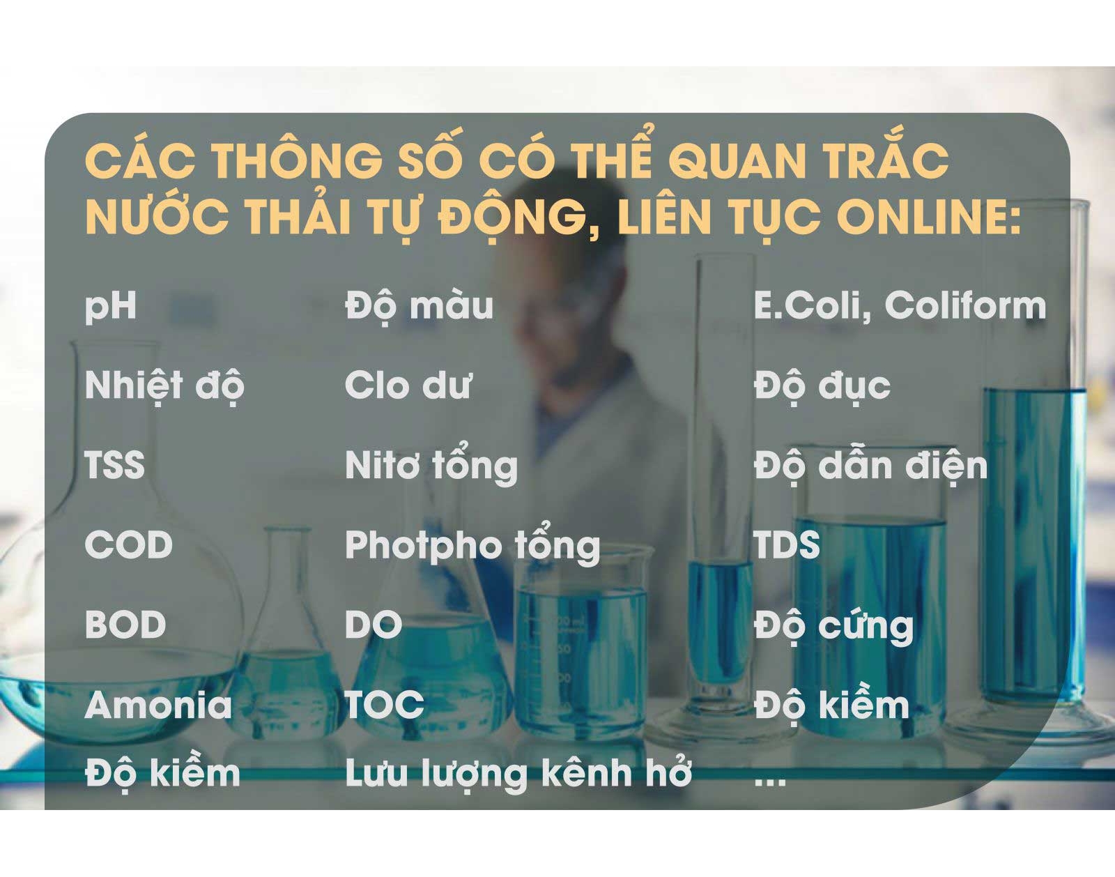 cac-thong-so-he-thong-quan-trac-nuoc-thai.jpg