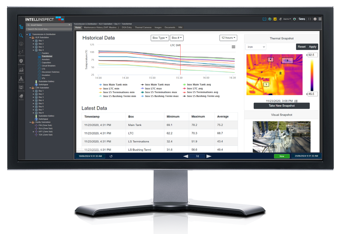 Touchless Software Platform: Nền tảng phần mềm giám sát và tự động hóa kiểm tra trạm biến áp