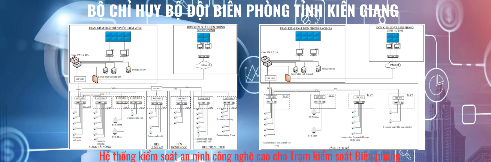 bp-kien-giang.png